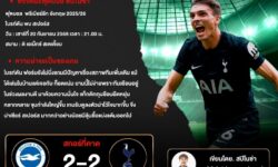 วิเคราะห์บอล ฟุตบอลพรีเมียร์ลีก  ไบรท์ตัน พบ สเปอร์ส 20/09/68