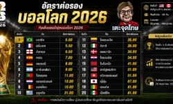 อัตราต่อรองบอลโลก 2026 ล่าสุด วิเคราะห์โอกาสแชมป์ของแต่ละชาติ