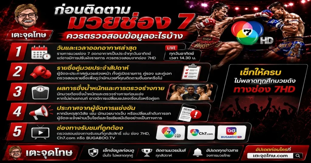 ก่อนติดตามมวยช่อง7