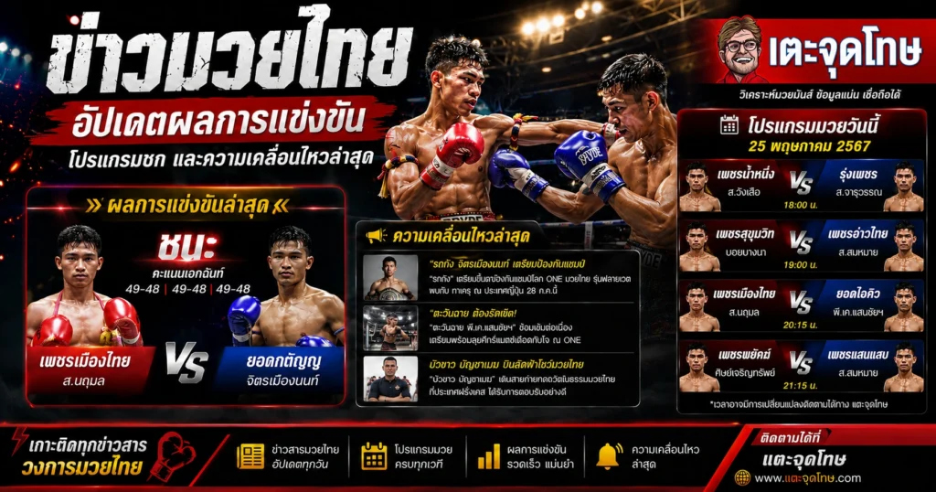 ข่าวมวยไทย