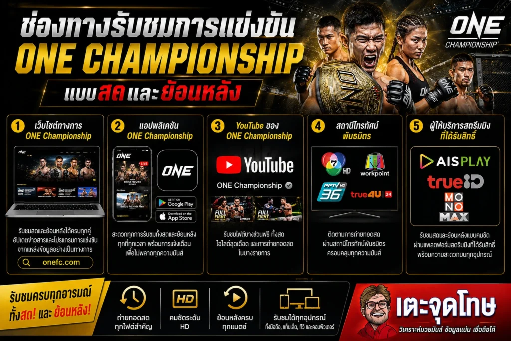ช่องทางรับชม-ONE-Championship