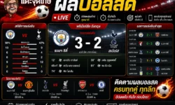 ผลบอลสด อัปเดตสกอร์แบบเรียลไทม์ พร้อมข้อมูลการแข่งขันที่สำคัญ 