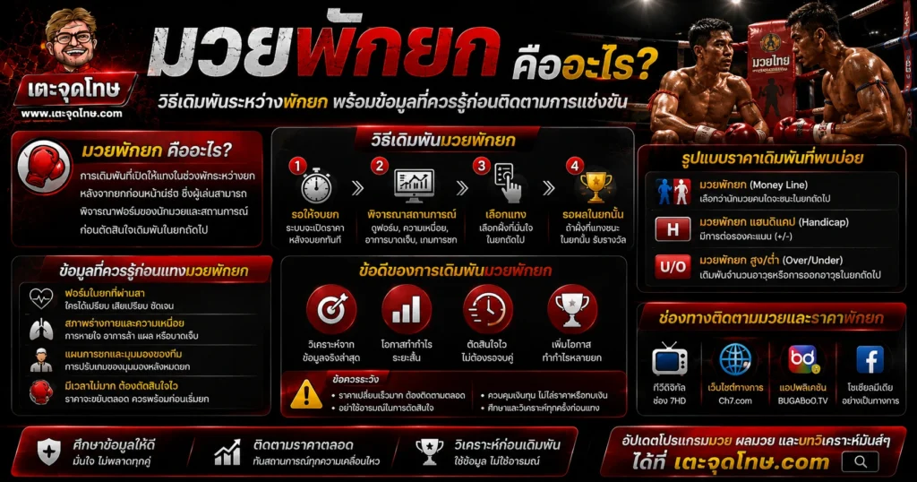 มวยพักยก