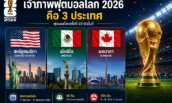 เจ้าภาพฟุตบอลโลก 2026 คือประเทศใด อัปเดตข้อมูลล่าสุดของบอลโลกครั้งประวัติศาสตร์