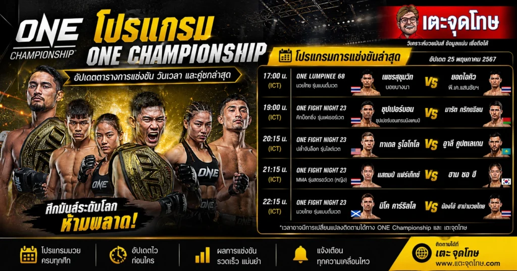 โปรแกรม ONE Championship