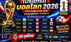 โปรแกรมบอลโลก 2026 ตารางแข่งขันฟุตบอลโลกครบทุกคู่