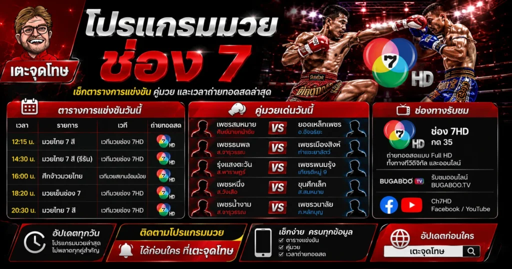 โปรแกรมมวยช่อง7