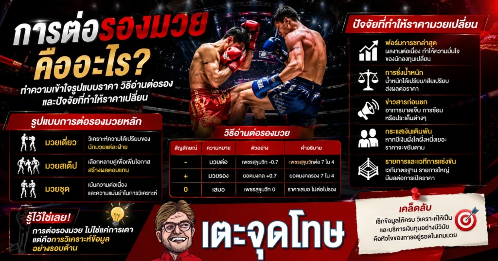 การต่อรองมวย