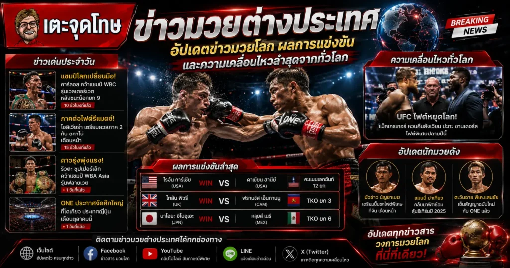 ข่าวมวยต่างประเทศ