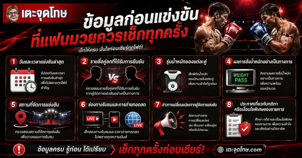 ข้อมูลก่อนแข่งขันที่แฟนมวย