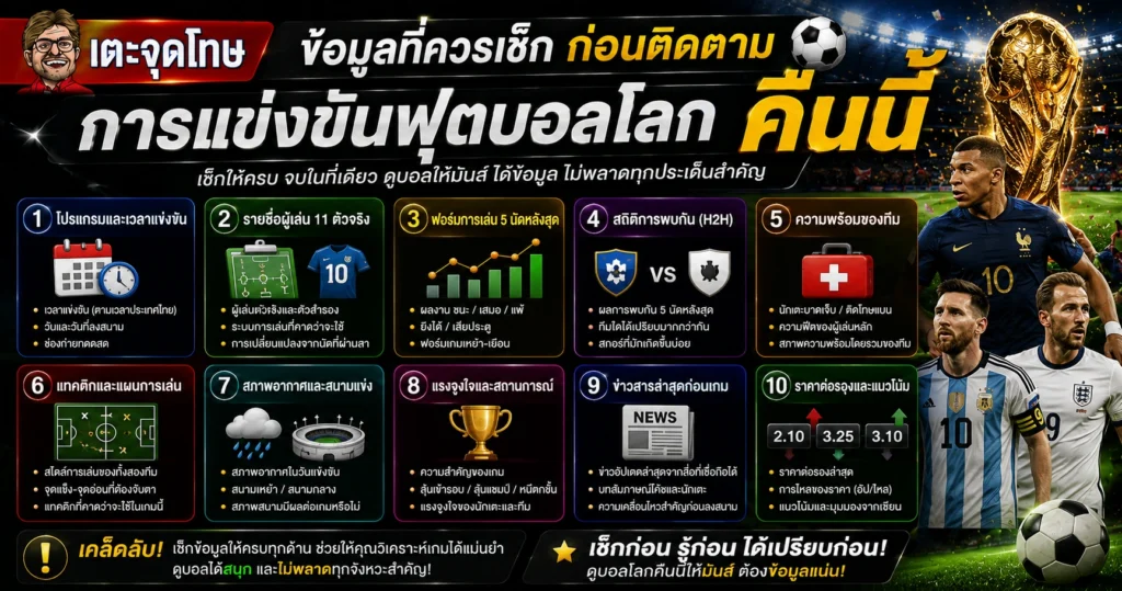 ข้อมูลที่ควรเช็กก่อนติดตามการแข่งขันฟุตบอลโลกคืนนี้