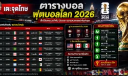 ตารางบอลฟุตบอลโลก 2026 เช็กโปรแกรมแข่งขัน วันเวลา และรอบการแข่งขันล่าสุด