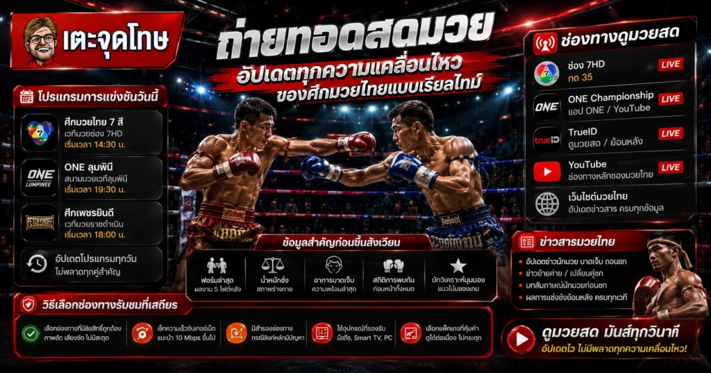ถ่ายทอดสดมวย อัปเดตช่องทางดูมวยสด