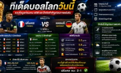 ทีเด็ดบอลโลกวันนี้2026 รวมข้อมูลก่อนเกม สถิติ และปัจจัยสำคัญก่อนการแข่งขัน