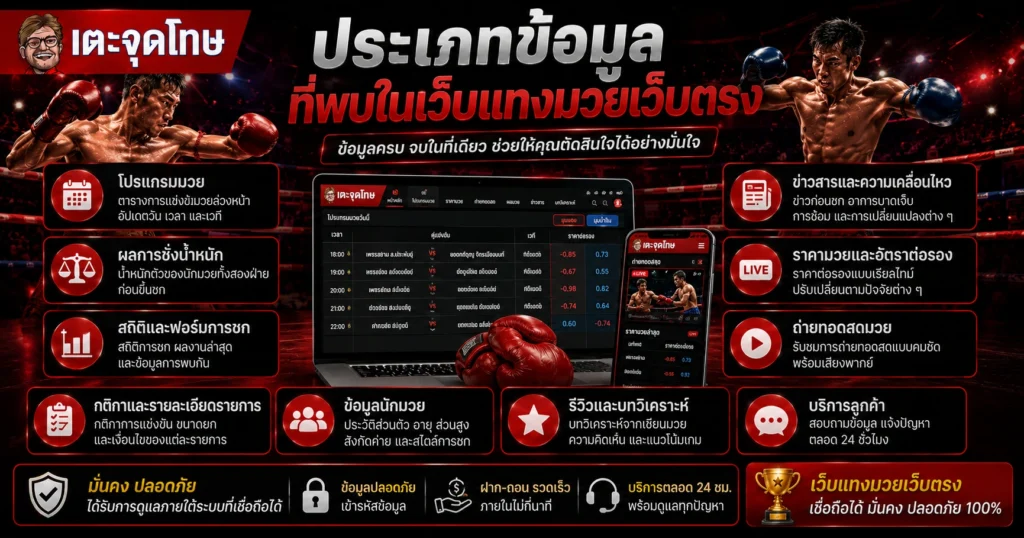 ประเภทข้อมูลที่พบในเว็บแทงมวยเว็บตรง