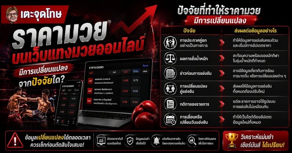 ราคามวยบนเว็บแทงมวยออนไลน์