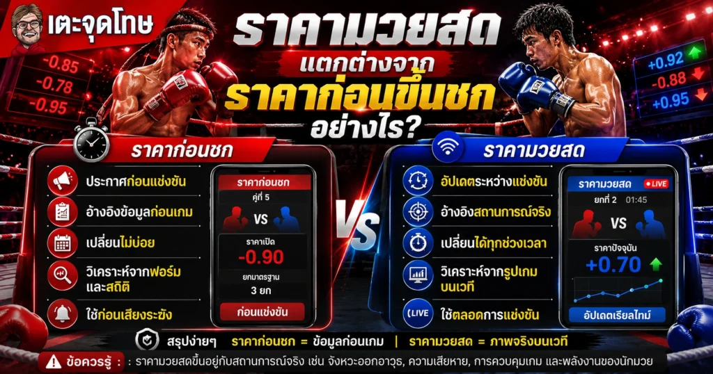 ราคามวยสดแตกต่างจากราคาก่อนขึ้นชกอย่างไร