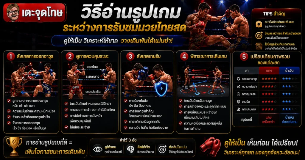 วิธีอ่านรูปเกมระหว่างการรับชมมวยไทยสด