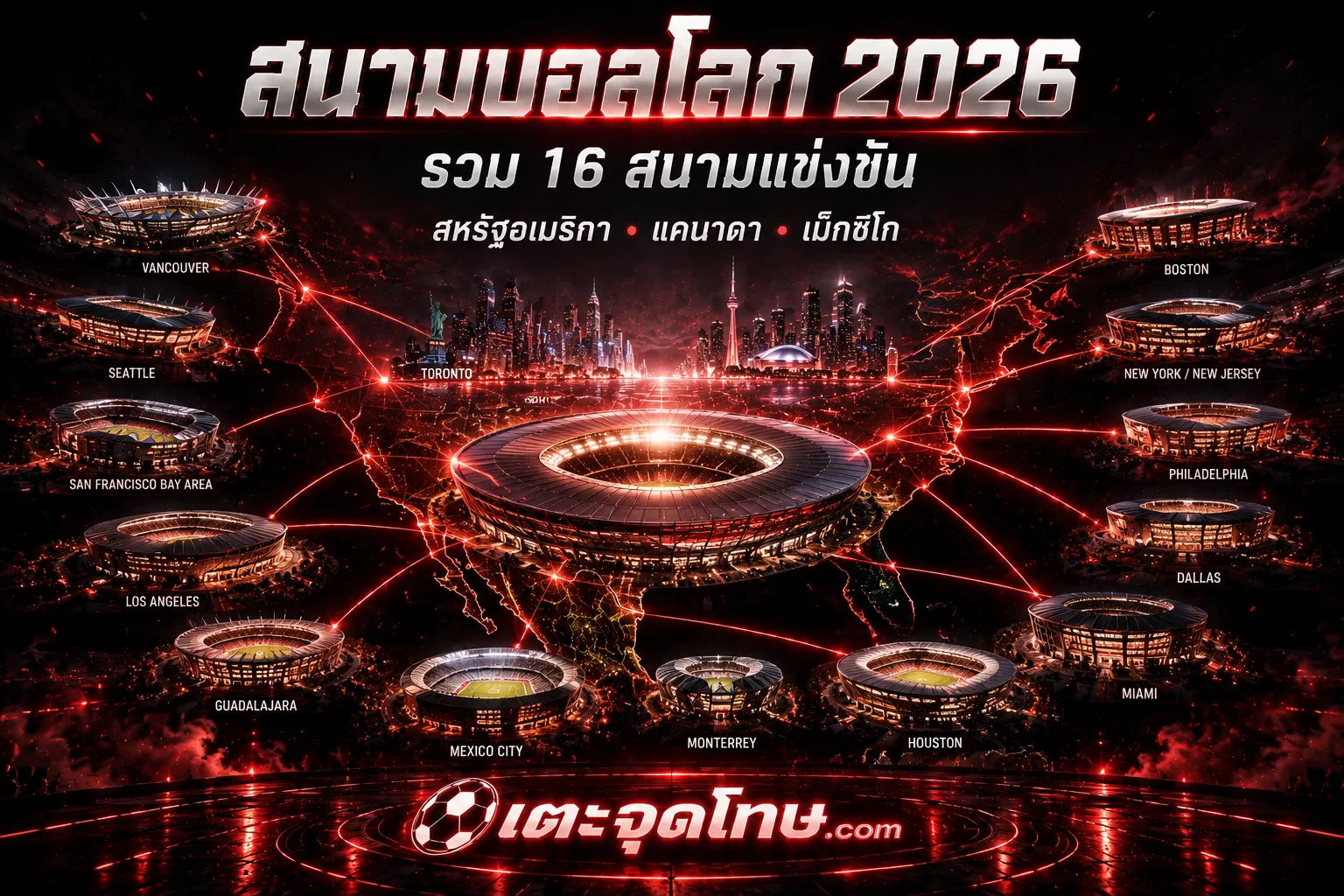 สนามบอลโลก 2026