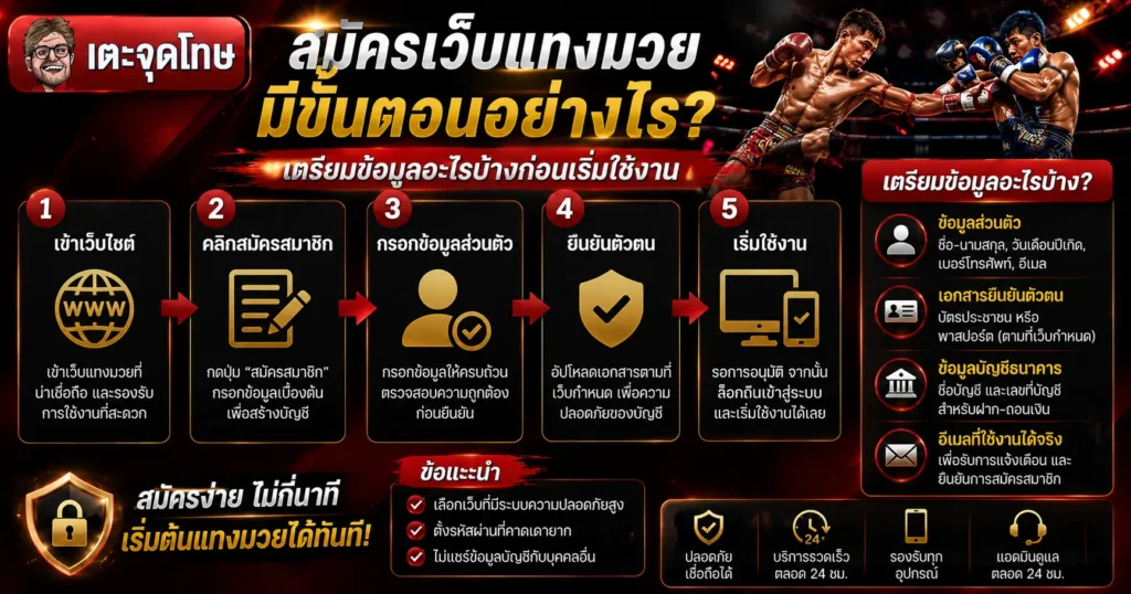 สมัครเว็บแทงมวย