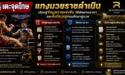 แทงมวยราชดำเนิน เรียนรู้ข้อมูลการแข่งขัน วิธีติดตามราคา และสิ่งที่ควรรู้ก่อนศึกษาคู่มวย