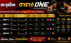 ตาราง ONE Championship เช็กวันแข่งขัน รายการ คู่ชก และข้อมูลอีเวนต์อย่างไรให้ครบ