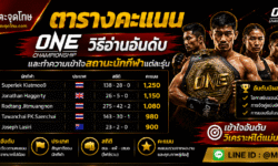 ตารางคะแนน ONE Championship วิธีอ่านอันดับและทำความเข้าใจสถานะนักกีฬาแต่ละรุ่น