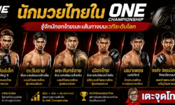 นักมวยไทยใน ONE Championship มีใครบ้าง รู้จักนักชกไทยและเส้นทางบนเวทีระดับโลก