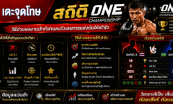 สถิติ ONE Championship มีอะไรบ้าง วิธีอ่านผลงานนักกีฬาและตัวเลขการแข่งขันให้เข้าใจ