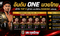 อันดับ ONE มวยไทย ล่าสุด เข้าใจ Top 5 ผู้ท้าชิงและวิธีอ่าน Ranking แต่ละรุ่น