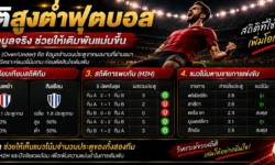 สถิติสูงต่ำฟุตบอล ดูตัวเลขอะไรบ้างก่อนวิเคราะห์ Over/Under