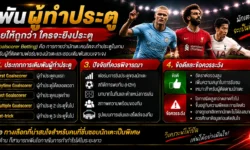 เดิมพันผู้ทำประตู คืออะไร? รู้จัก Goalscorer Market และวิธีคิดผล