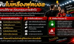 เดิมพันใบเหลืองฟุตบอล คืออะไร? เข้าใจตลาด Cards และวิธีคิดผล